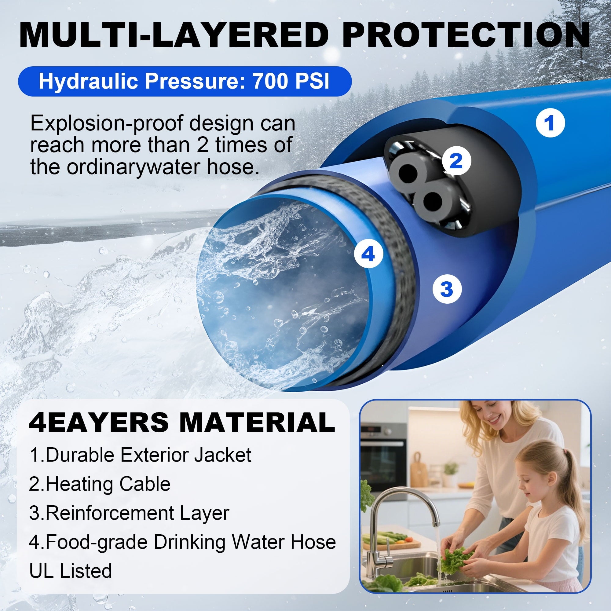 Ktoebyco 50FT Heated Water Hose for RV, Self-Regulating Anti-Freeze Hose -45°F, Lead & BPA Free