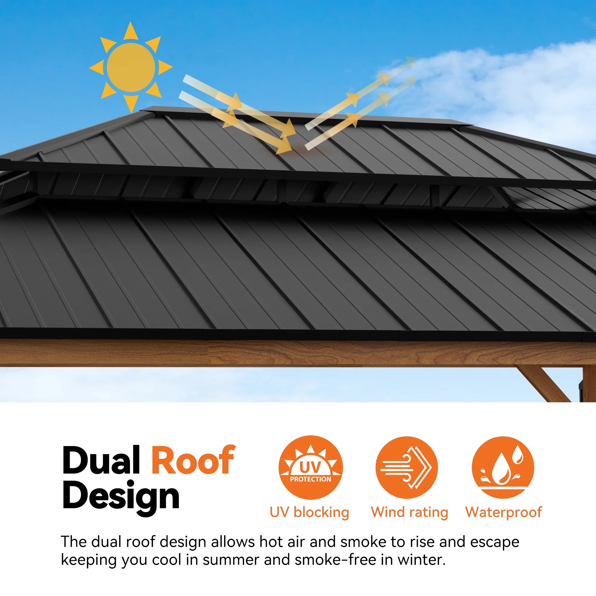 Modern Shade 12'x16' Hard Top Gazebo W/ Solar LED light