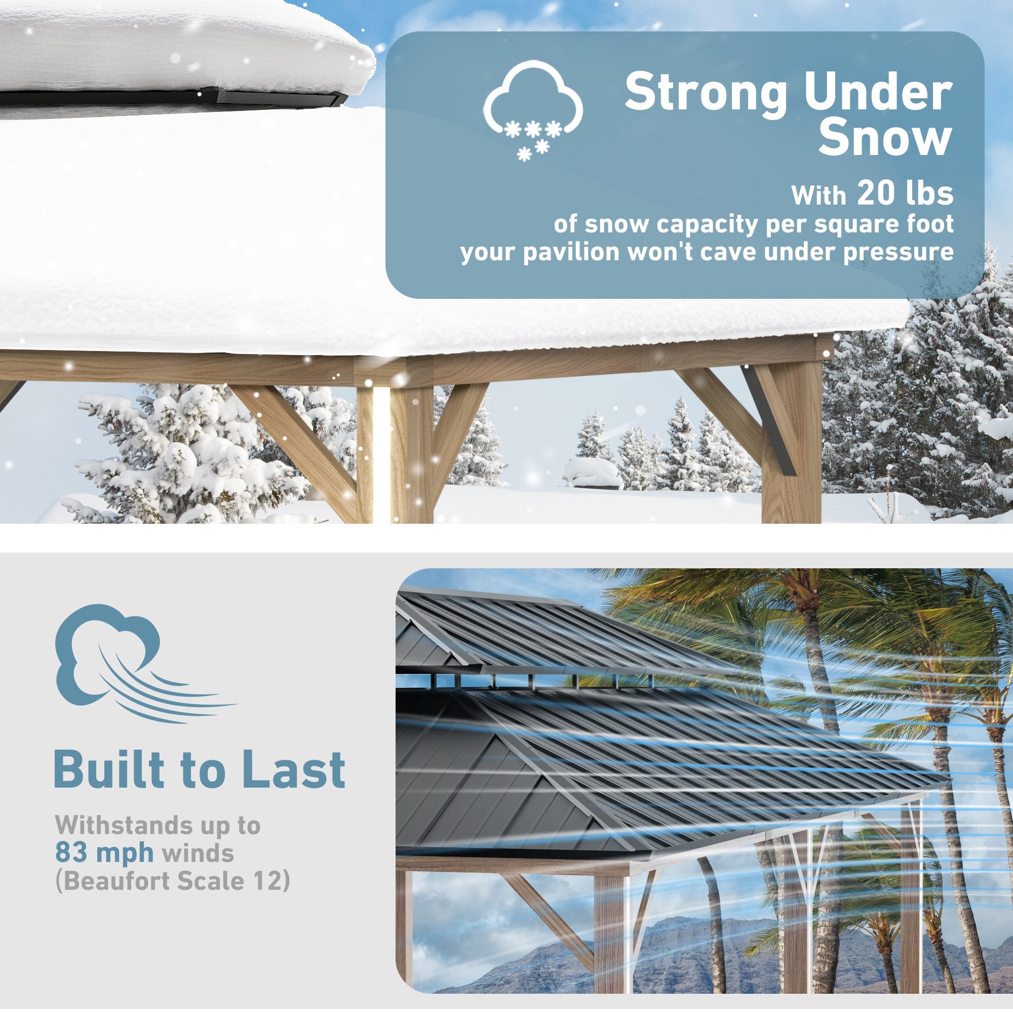 FONA 12'x20' Steel Roof Gazebo w/ 6 LED Lights,Curtains,Netting&USB Charging Port,Black