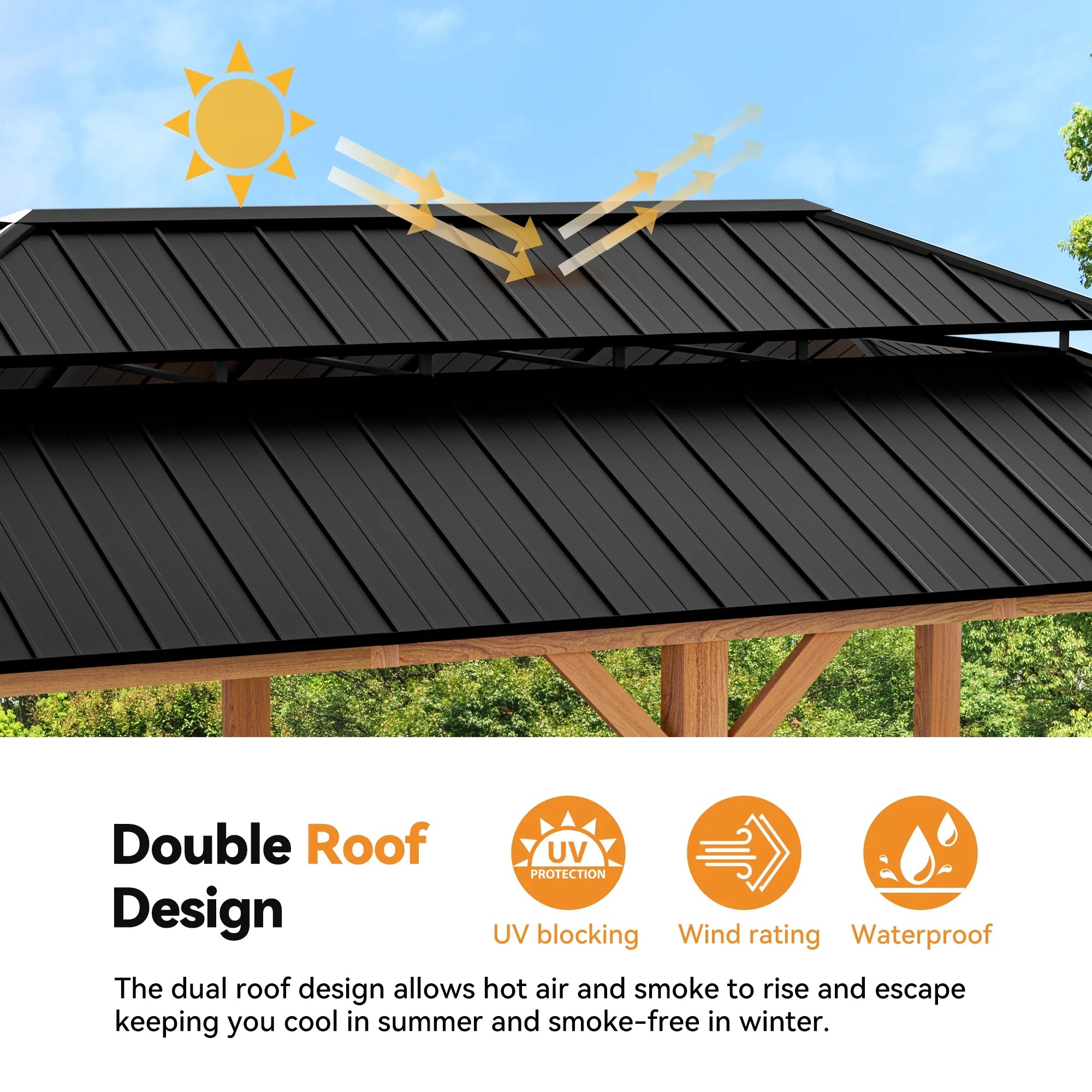 Modern Shade 12'x20' Hard Top Gazebo W/ Solar LED light