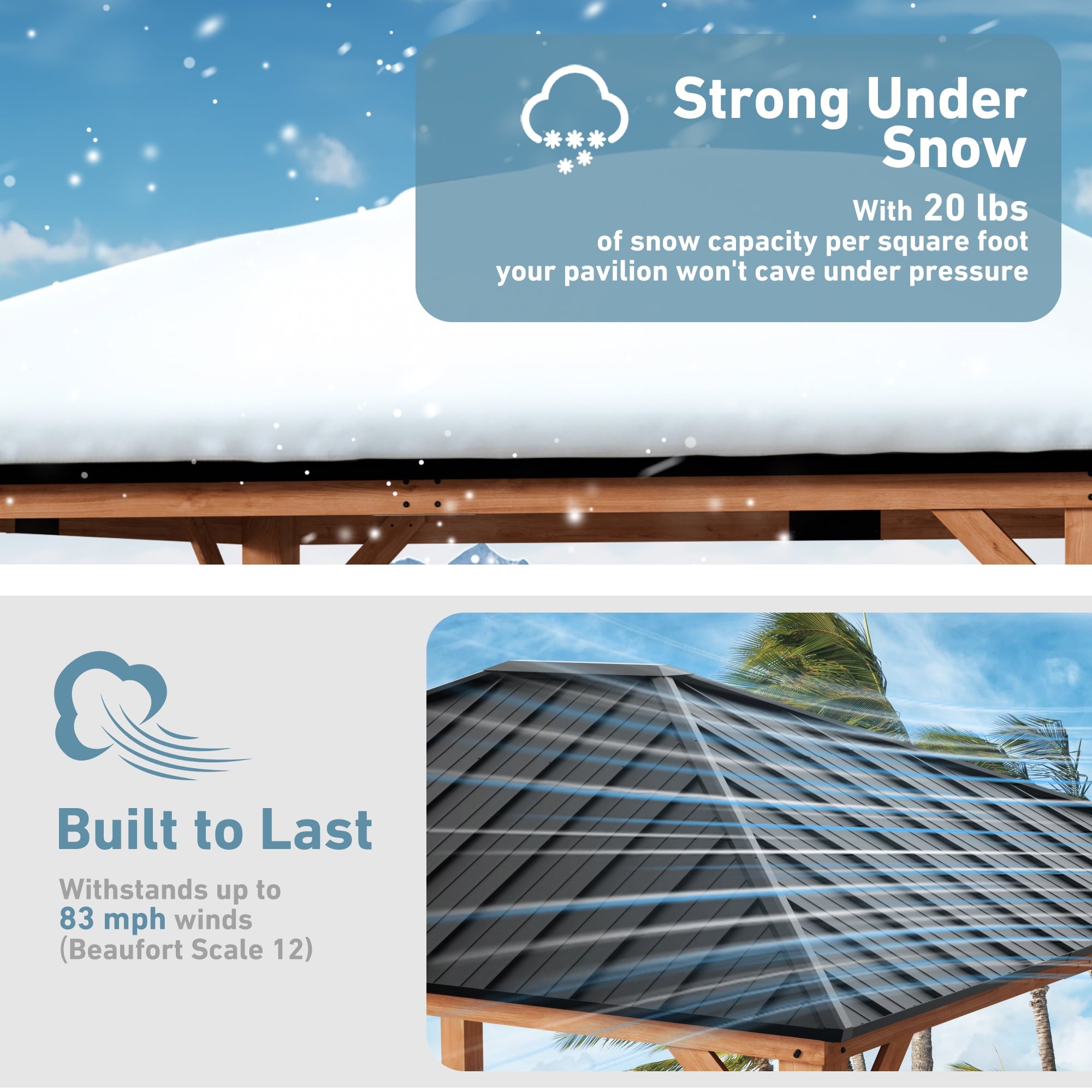 FONA 12'x14' Wood Gazebo with Galvanized Steel&Polycarbonate Hip Roof,Cedar Framed for Garden,Backyard