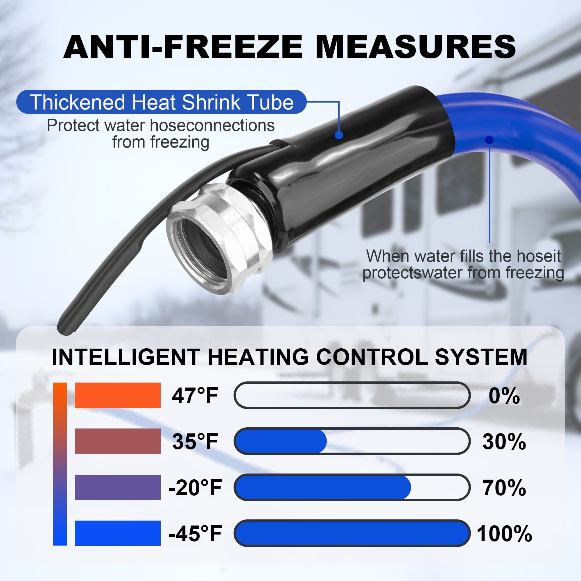 Ktoebyco 15FT Heated Water Hose for RV, Self-Regulating Anti-Freeze Hose -45°F, Lead & BPA Free