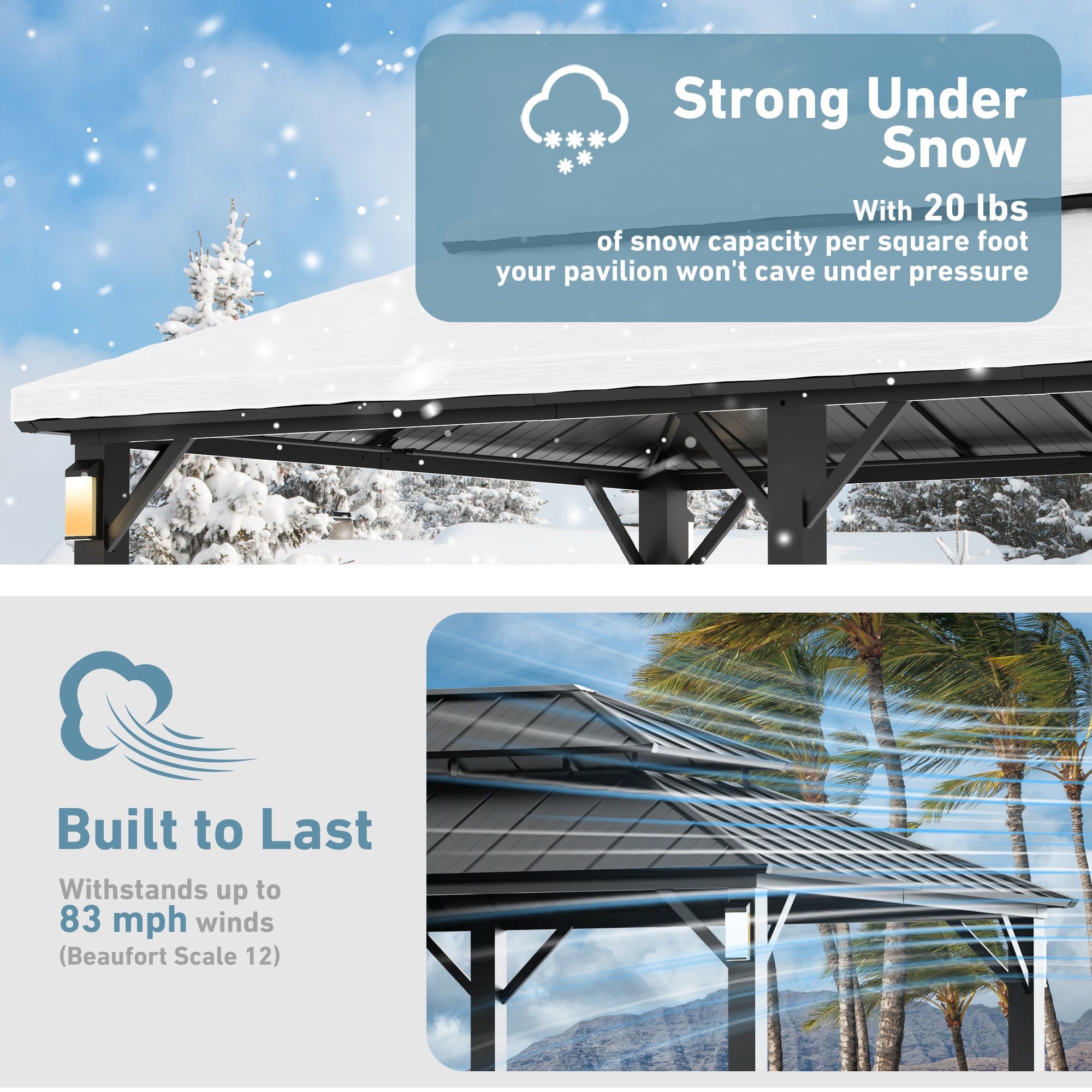 FONA 12'x20' Hardtop Gazebo with Steel Roof,Lights,Mosquito Netting & Hooks,Black