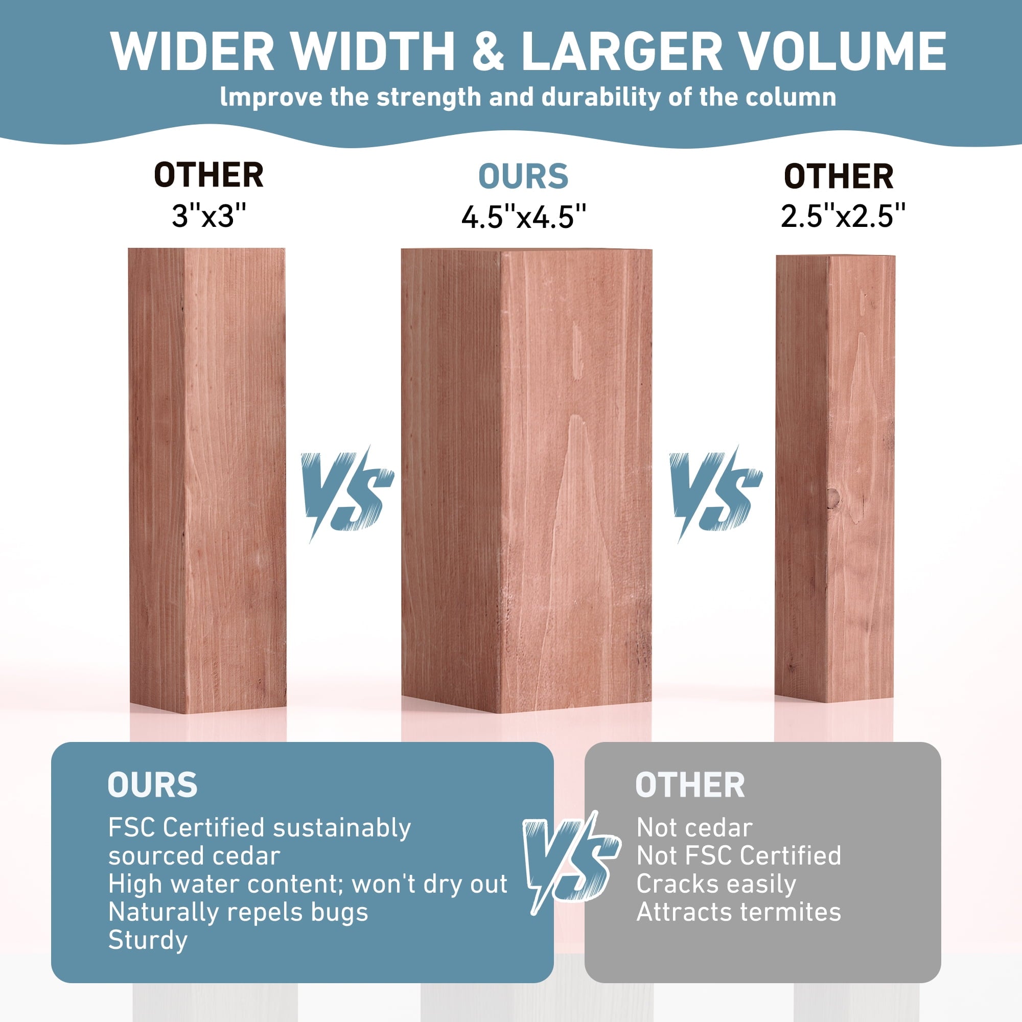 FONA 12'x12'Cedar Wood Gazebo,Heavy Duty Steel Roof,Water&Wind Resistant,Permanent Outdoor Pavilion