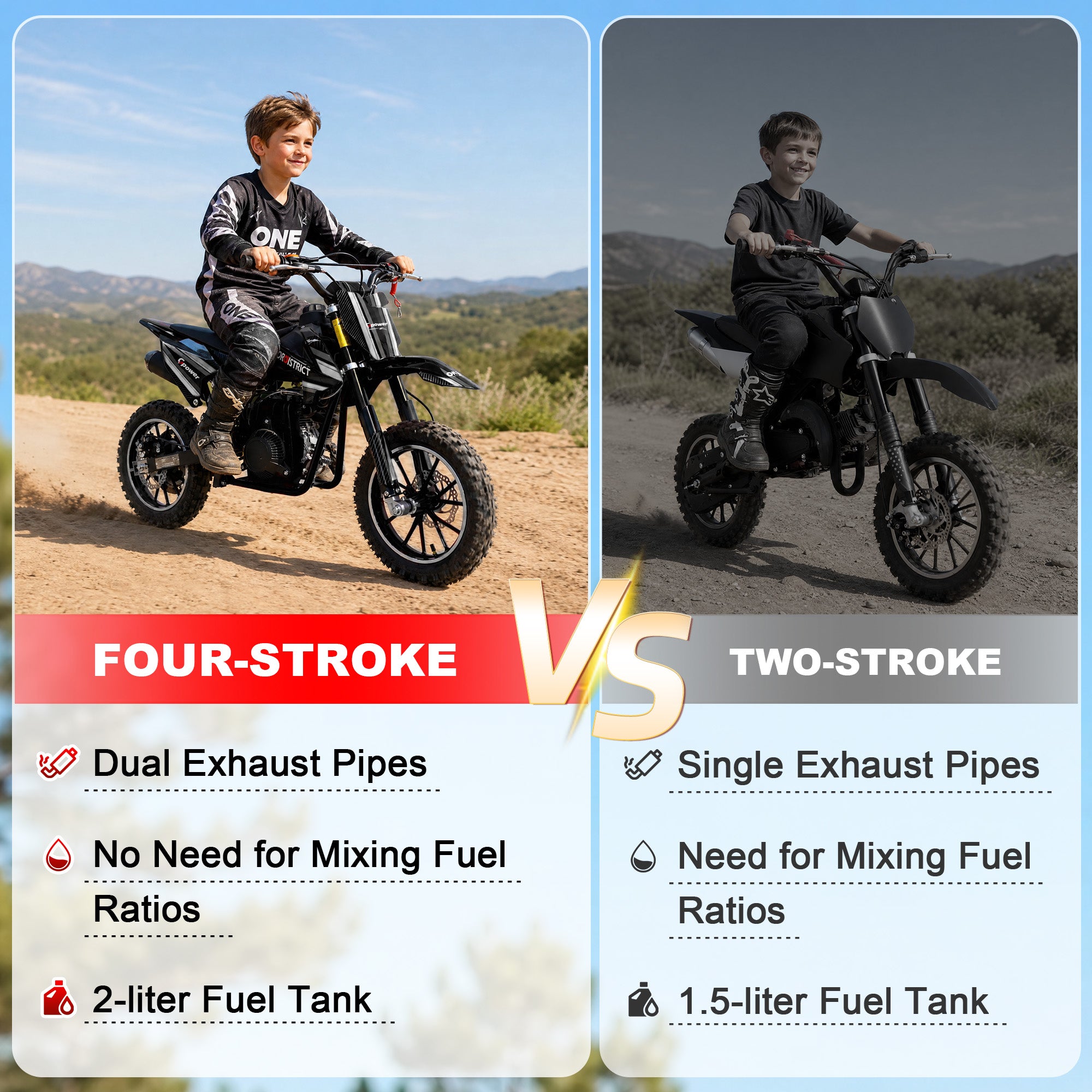 Gpower 50cc 4-Stroke Dirt Bike for Kids 13-17, Gas Power Mini Dirt Bike,1-Seater,Black