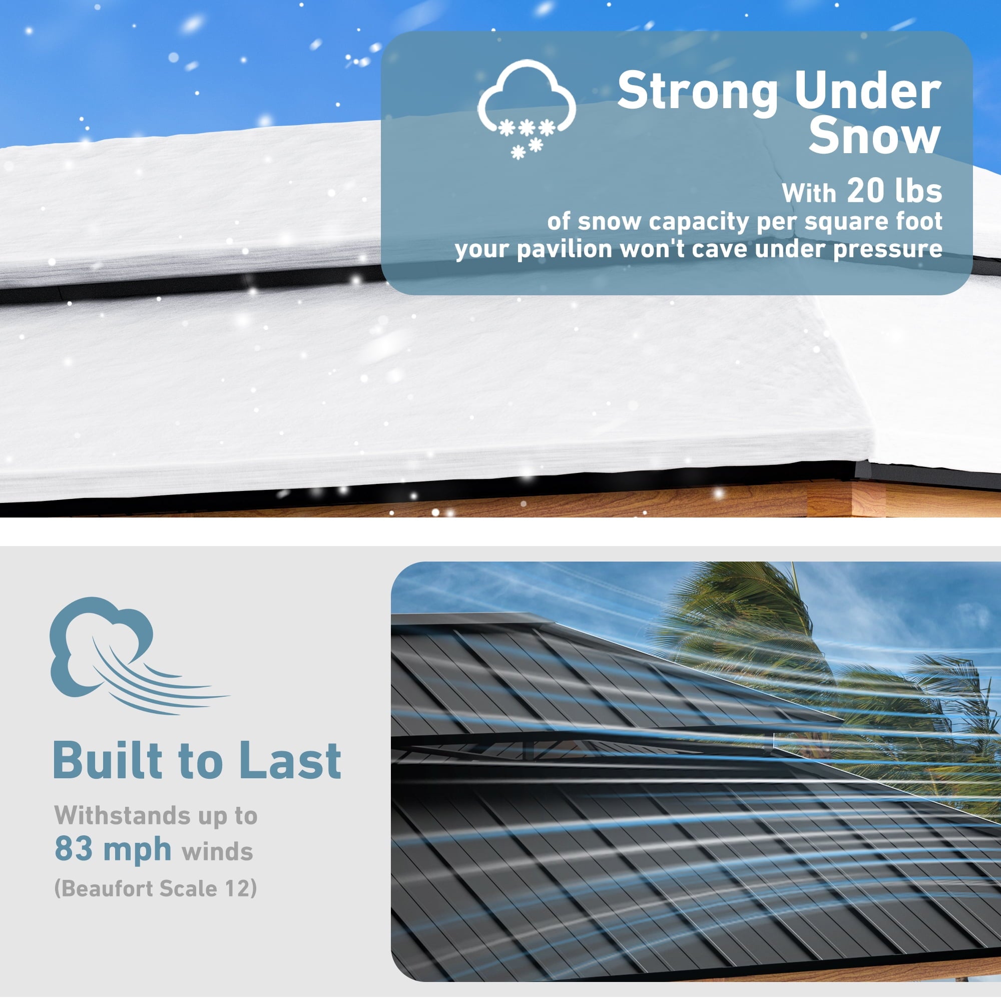 FONA 12'x20' Hardtop Gazebo with Steel Roof,Lights,Mosquito Netting & Hooks,Black