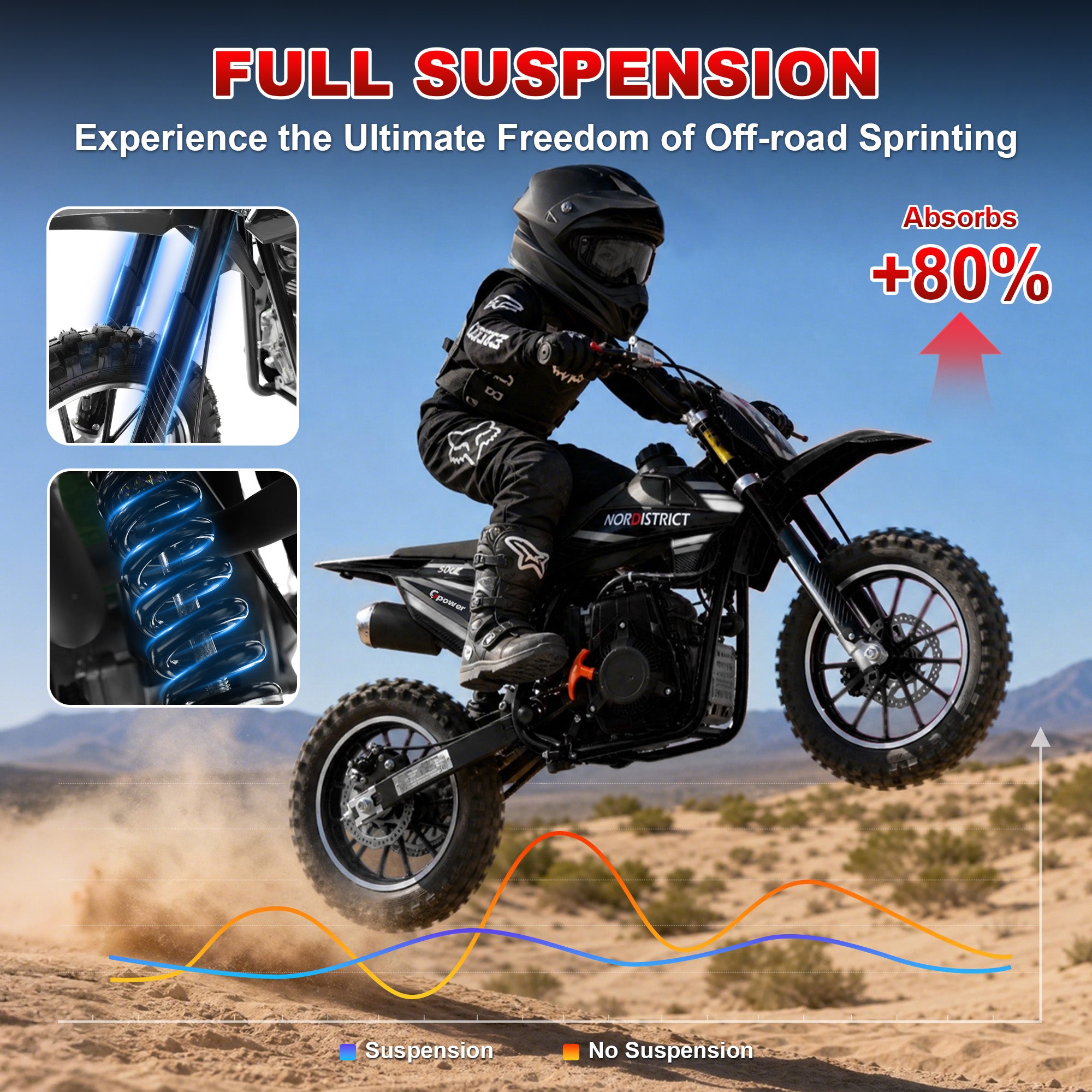 Gpower 50cc 4-Stroke Dirt Bike for Kids 13-17, Gas Power Mini Dirt Bike,1-Seater,Black