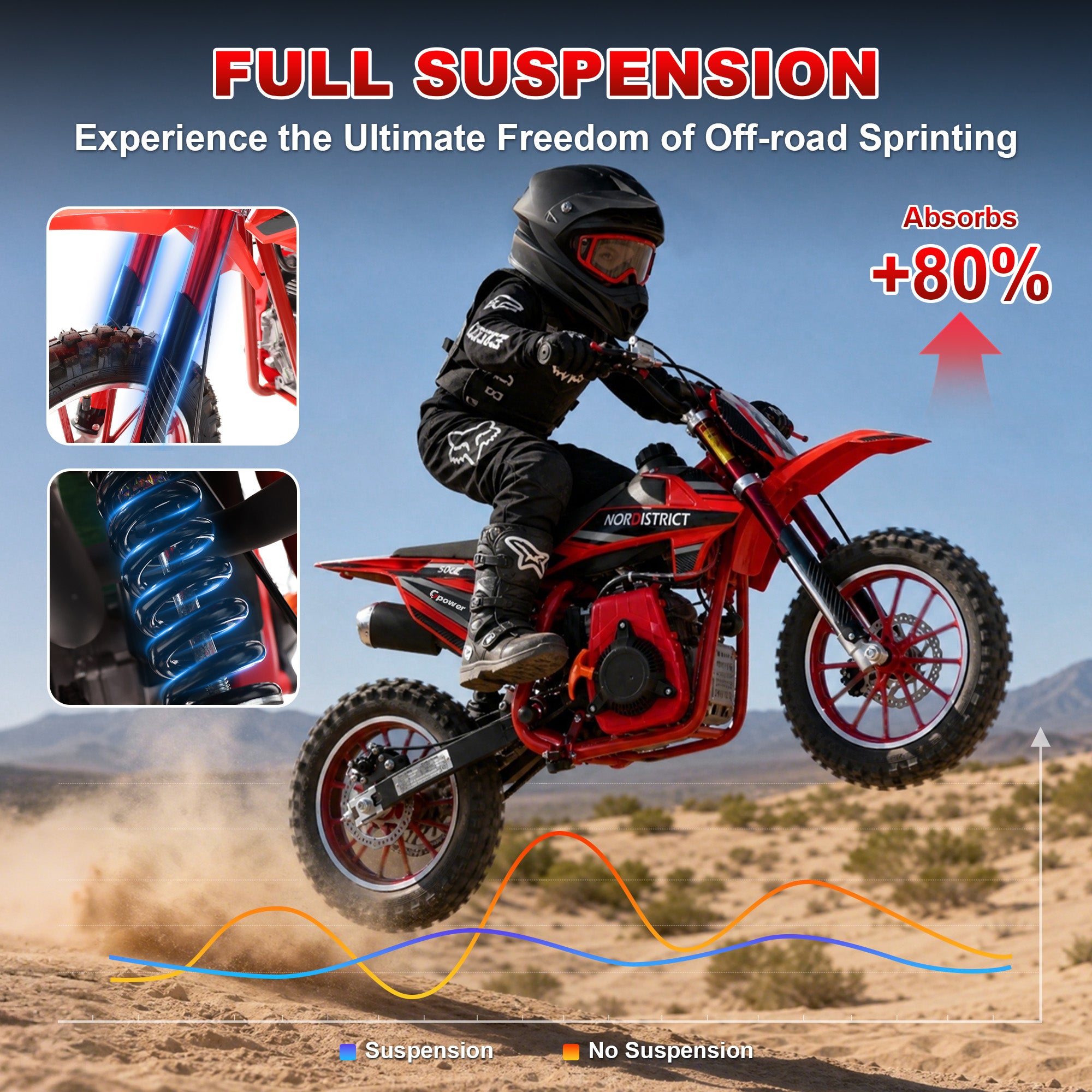 Gpower 50cc 4-Stroke Dirt Bike for Kids 13-17, Gas Power Mini Dirt Bike,1-Seater,Red