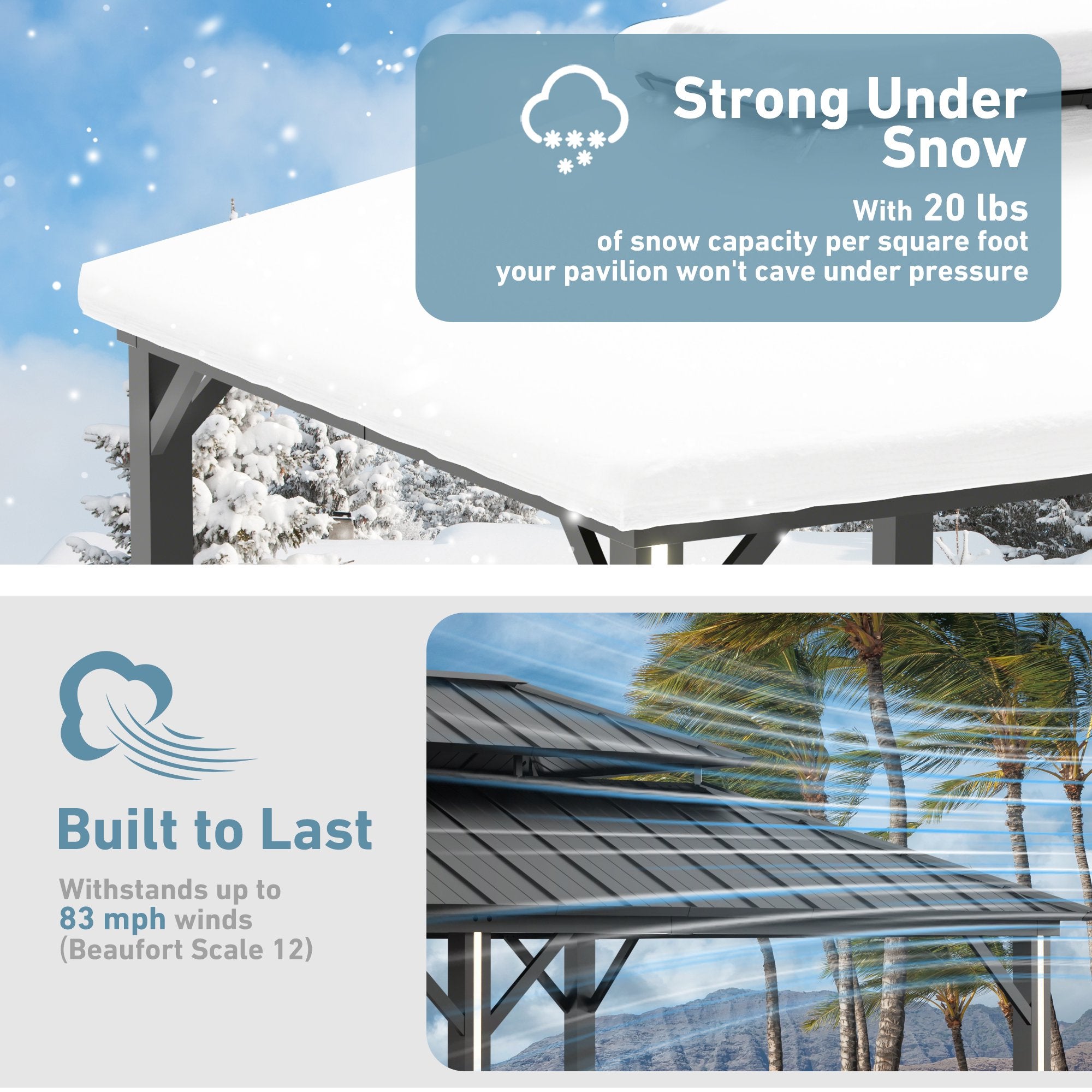 FONA 12'x20' Steel Roof Gazebo w/ 6 LED Lights,Curtains,Netting&USB Charging Port,Black