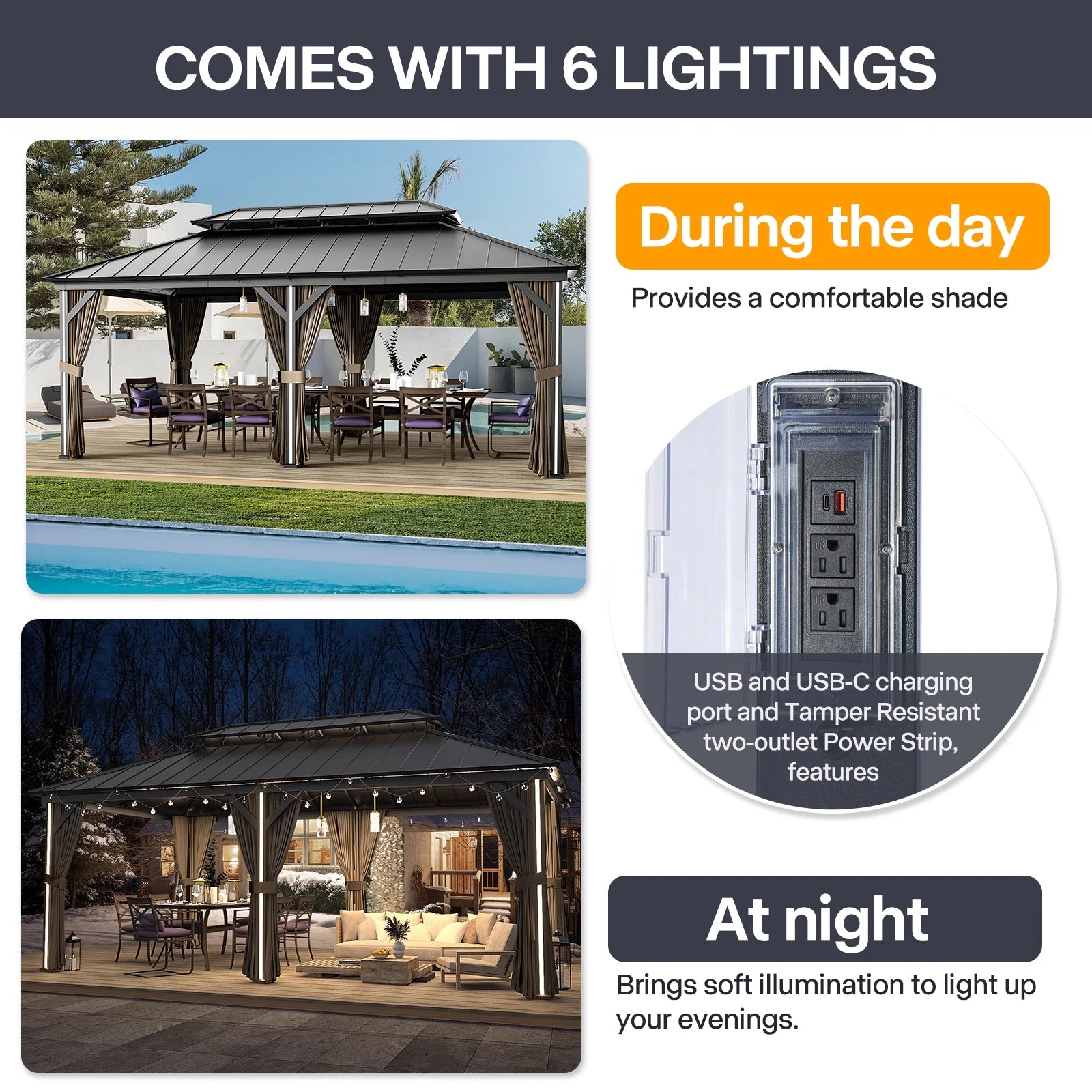 Modern Shade Hardtop Gazebo 12' x 20' Gazebo with 6 LED Lights, Outdoor Gazebo with Galvanized Steel Double Roof, Metal Gazebo with USB & USB-C Charging Port Deck, Netting and Curtains for Patios