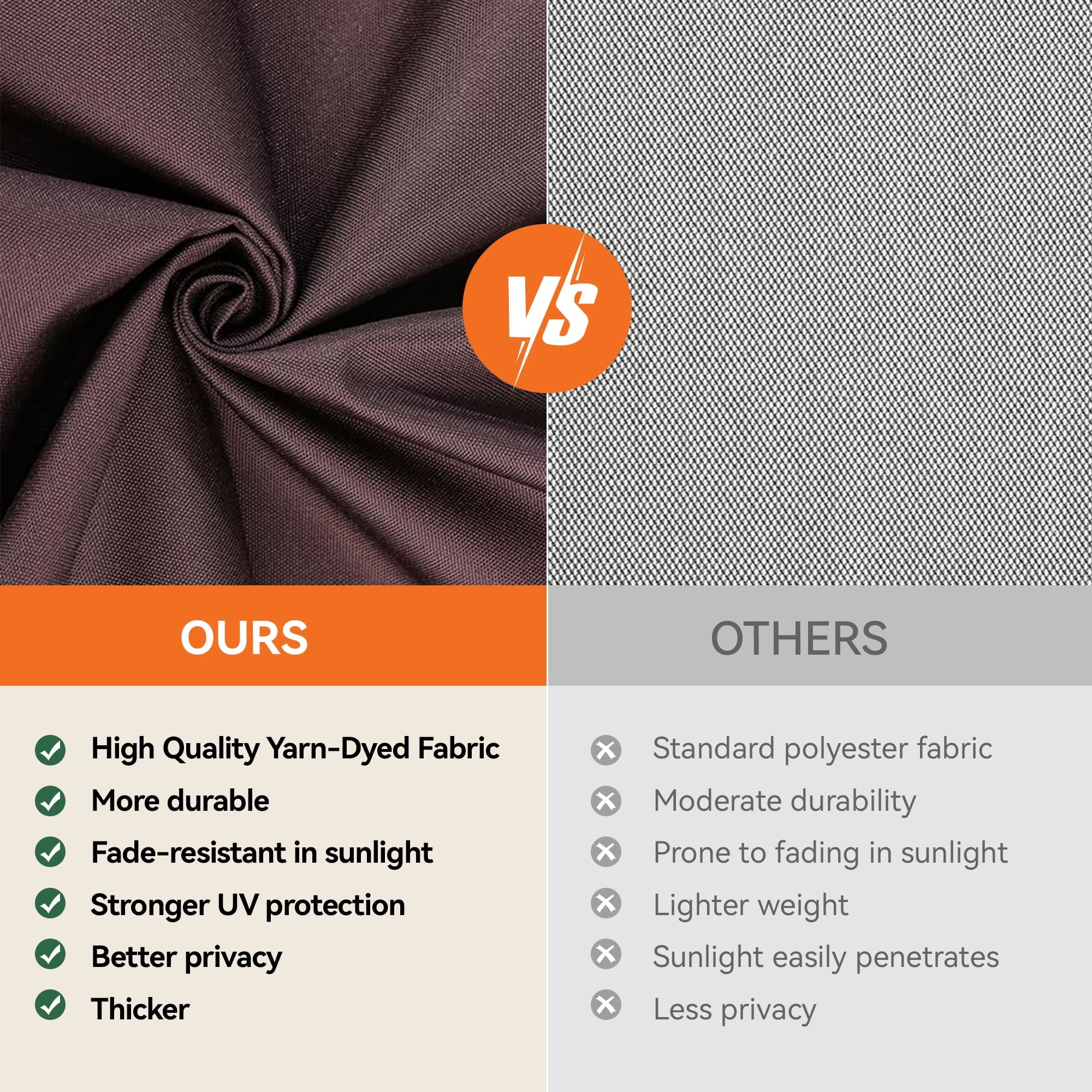 Covered Outdoor Gazebo Replacement Privacy Curtain with Zipper, Gazebo Yarn-Dyed Fabric Sidewalls Outdoor Privacy Panel Suitable for 10'x 13' Gazebo(Privacy Curtain Only)