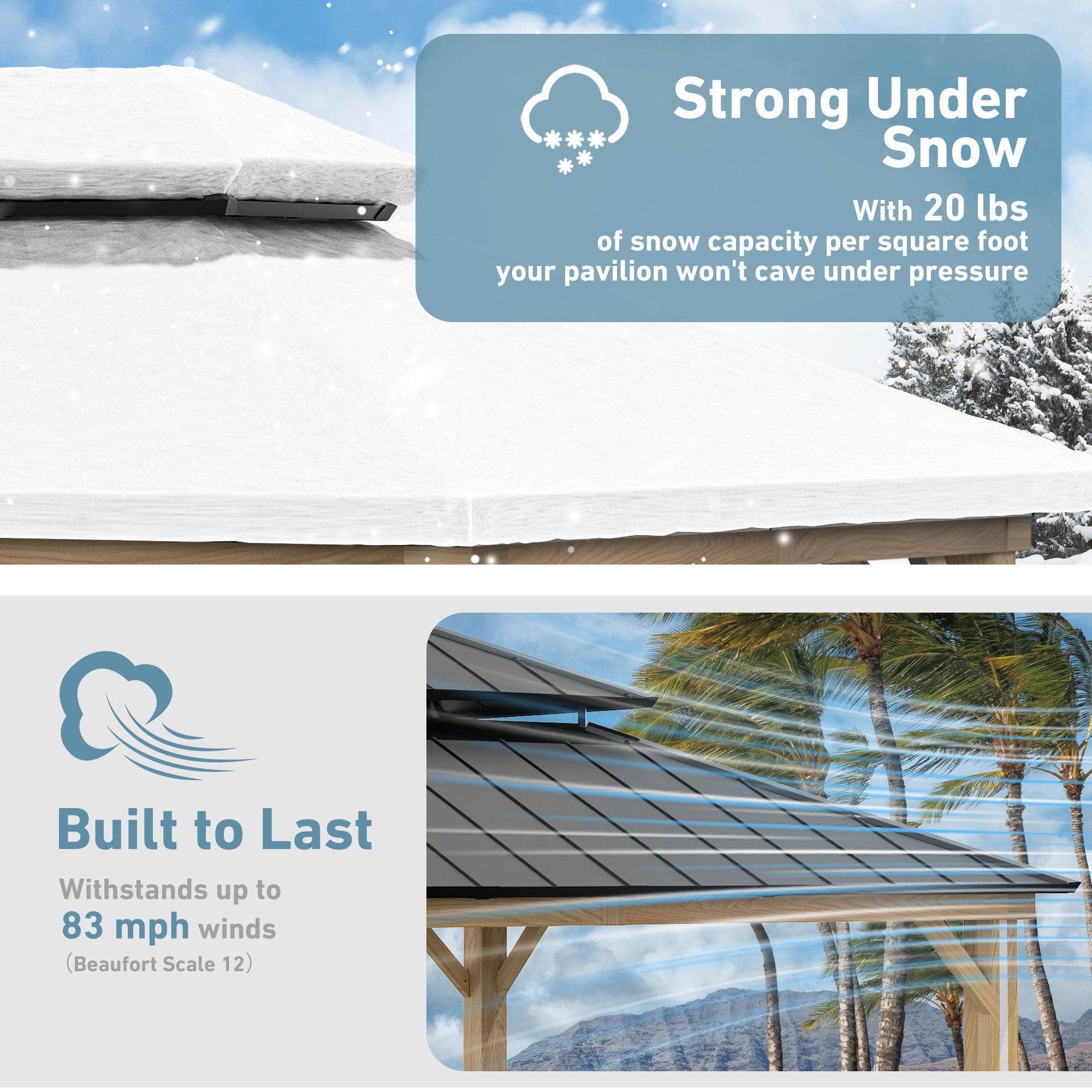 FONA 12'x14' Aluminum Hardtop Gazebo with LED Lights,Netting,Curtains & USB Port,Brown