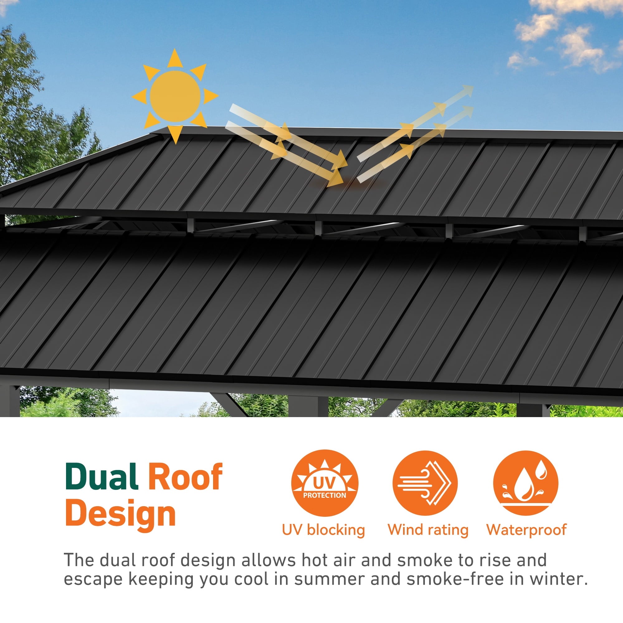 Modren Shape The Horizon 12'x20' Hard Top Gazebo W/ Solar LED light