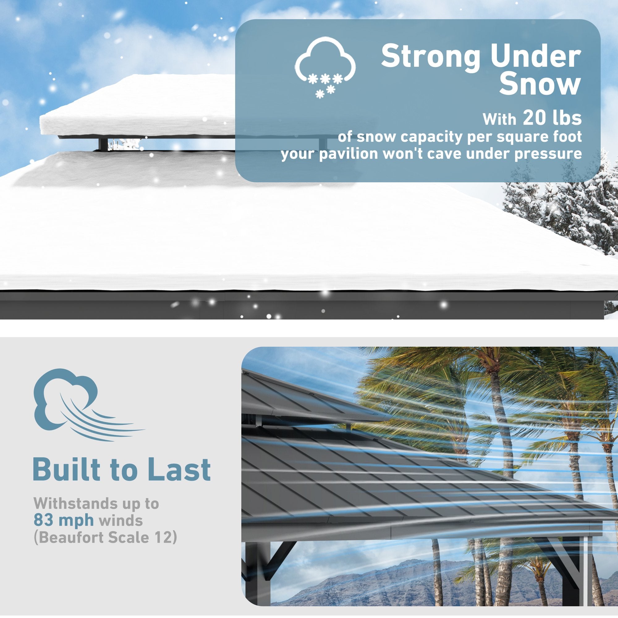 FONA 12'x14' Aluminum Hardtop Gazebo with LED Lights,Netting,Curtains & USB Port,Black